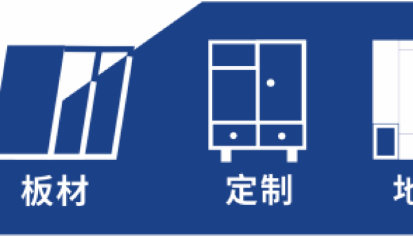 福湘新闻 | 长沙建博会“双星闪耀”，福湘创新「形象」再续传奇
